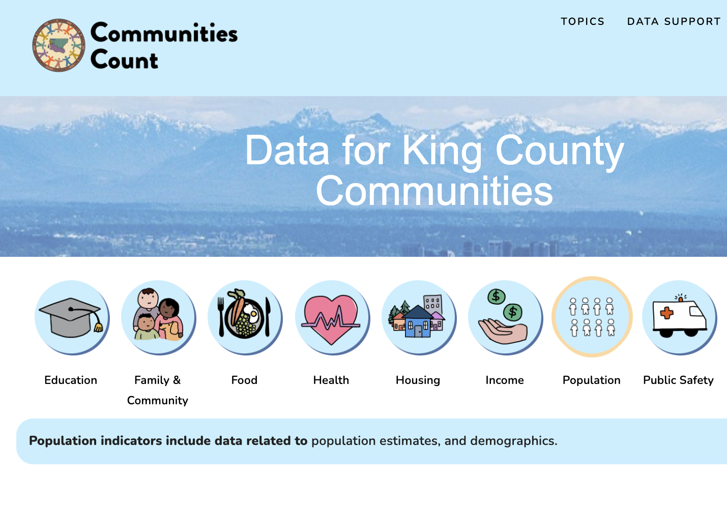 Communities Count Website Screenshot